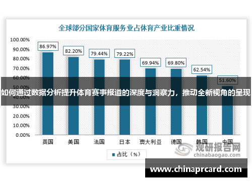 如何通过数据分析提升体育赛事报道的深度与洞察力，推动全新视角的呈现